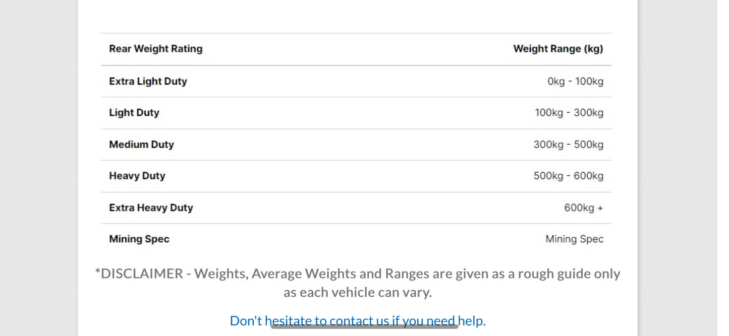 Bilstein platinum lift kit hilux n70 n80